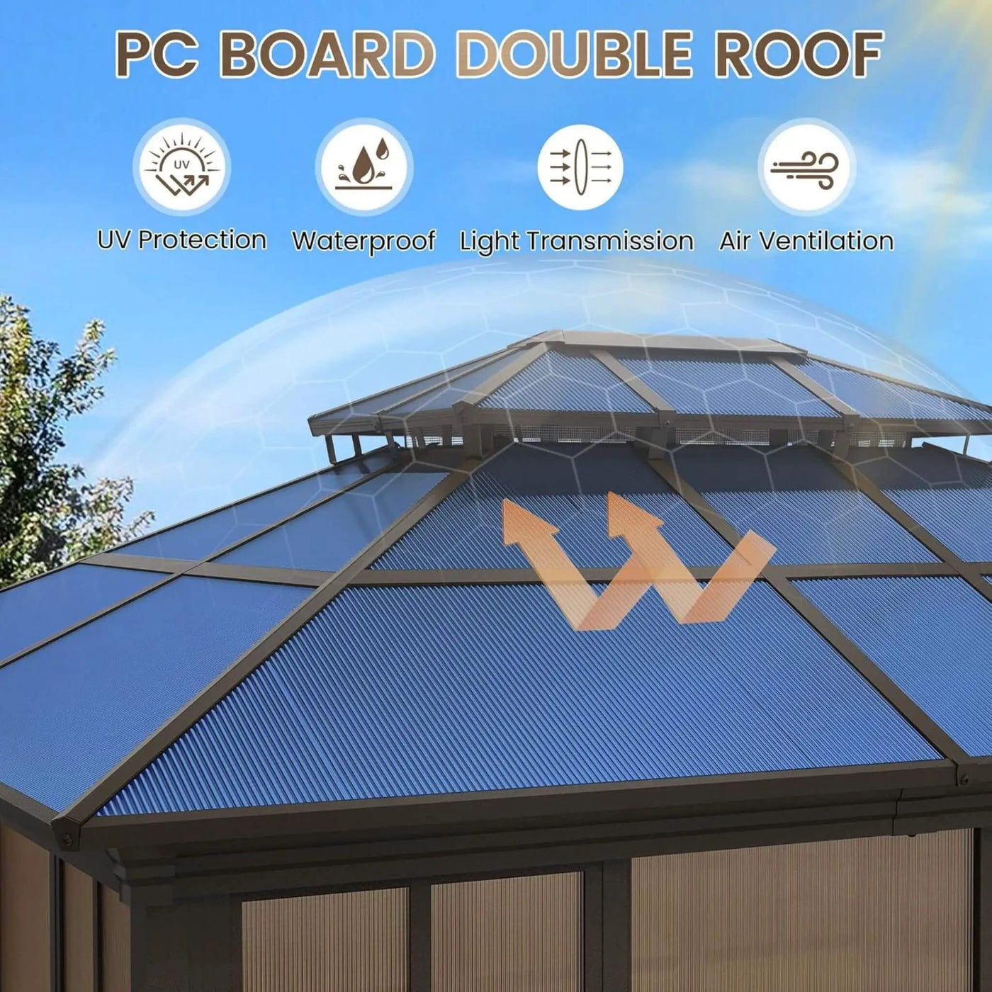 Alora Edge Heavy-Duty Aluminum Frame Outdoor Backyard Solarium With Polycarbornate Roof And Adjustable Panels (SAK68513) by SAKSBY WHOLESALE