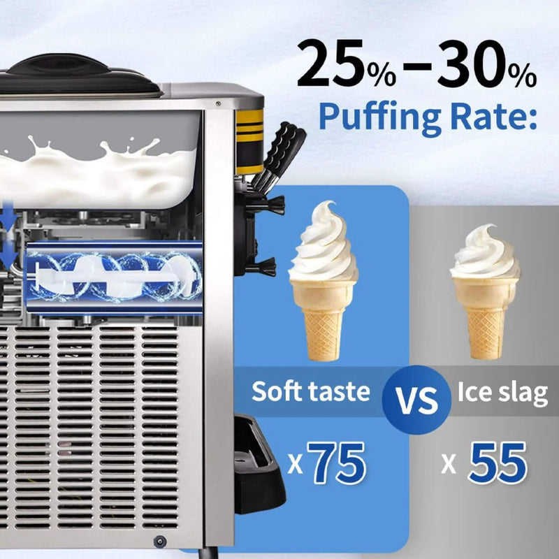 Heavy-Duty Commercial 3-Flavor 2350W Countertop Soft Serve Ice Cream Maker Machine (SAK63972) by SAKSBY WHOLESALE