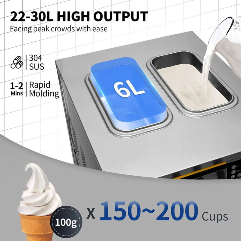 Heavy-Duty Commercial 3-Flavor 2350W Countertop Soft Serve Ice Cream Maker Machine (SAK63972) by SAKSBY WHOLESALE