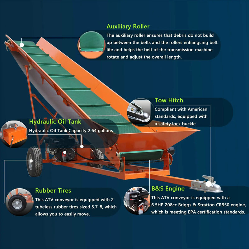 Heavy-Duty Commercial 6.5HP Gasoline Hydraulic High-Speed Wood Conveyor (SAK39524) by SAKSBY WHOLESALE