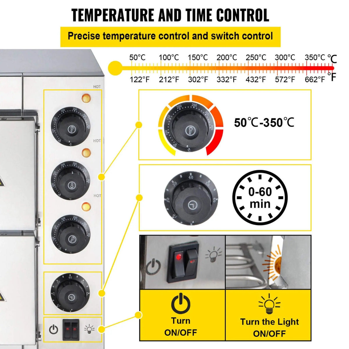 Heavy-Duty Electric 2000W Indoor Commercial Countertop Double Deck Pizza Oven (SAK36147) by SAKSBY WHOLESALE