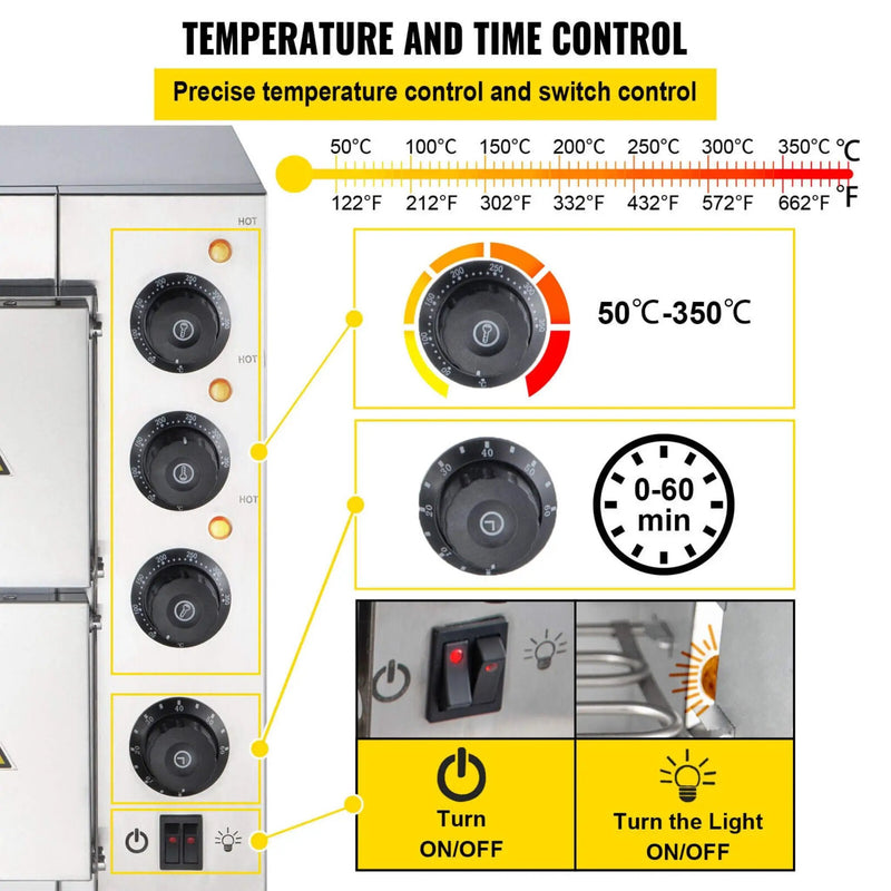 Heavy-Duty Electric 2000W Indoor Commercial Countertop Double Deck Pizza Oven (SAK36147) by SAKSBY WHOLESALE
