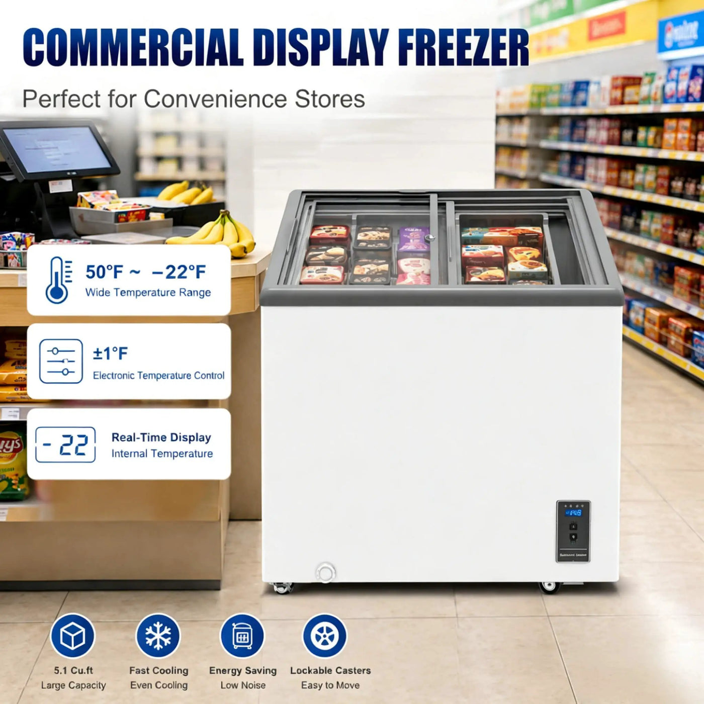High-Efficiency Commercial Display Chest Freezer With Sliding Glass Door (SAK53174) by SAKSBY WHOLESALE