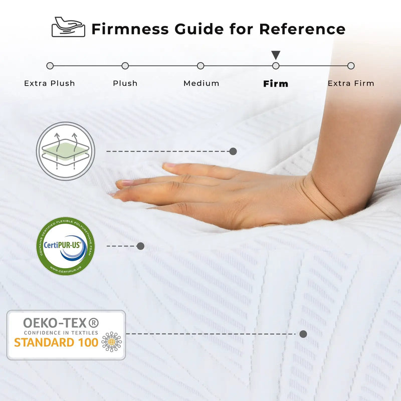 8 Inch Memory Foam Mattress with Poly Jacquard Fabric Cover by DirectDeals
