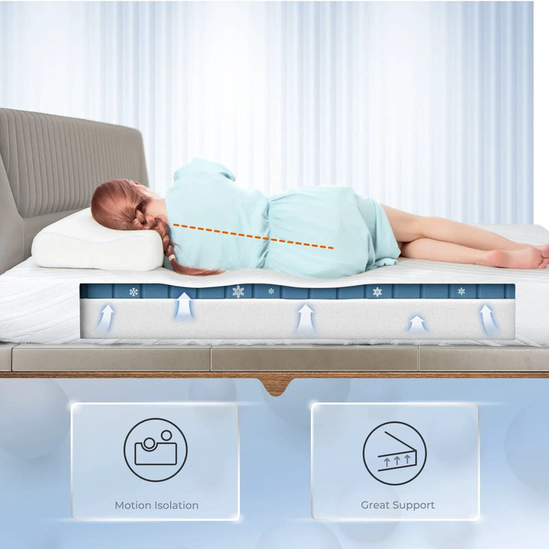 8 Inch Memory Foam Mattress with Poly Jacquard Fabric Cover by DirectDeals