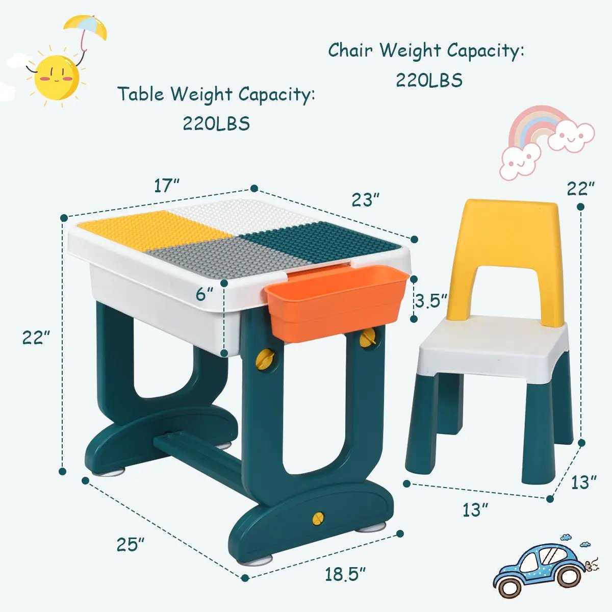 5-in-1 Kids Activity Table Set by DirectDeals