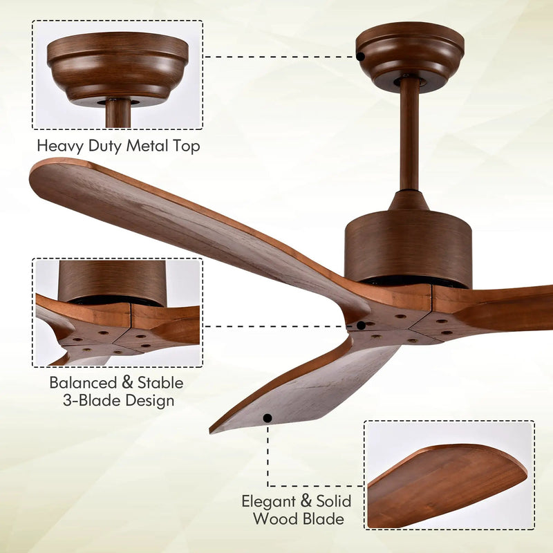 52 Inch Modern Ceiling Fan Indoor Outdoor Brushed Nickel Finish with Remote by DirectDeals