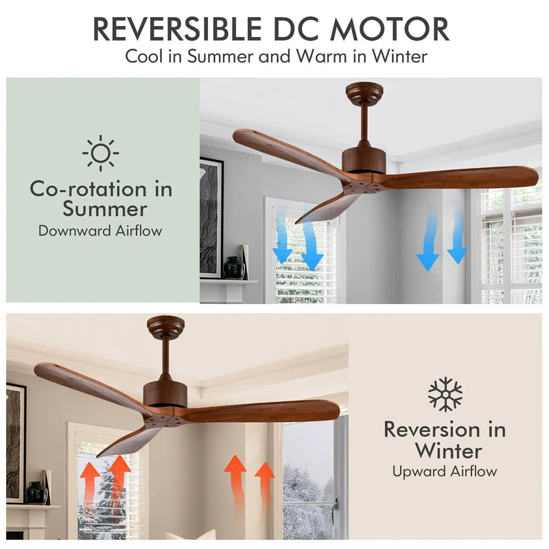 52 Inch Modern Ceiling Fan Indoor Outdoor Brushed Nickel Finish with Remote by DirectDeals