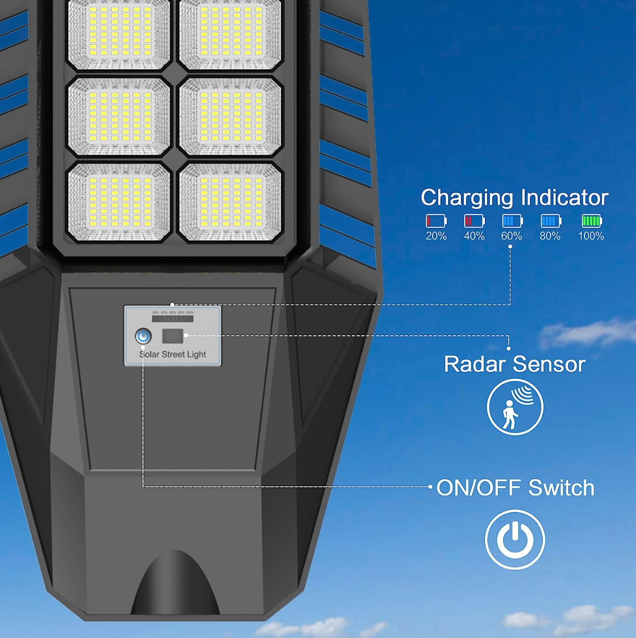 2 Pack 4600W Solar Street Lights Outdoor 190000 Lumens Dusk to Dawn With Remote and Motion Sensor by Outdoor Solar Outlet