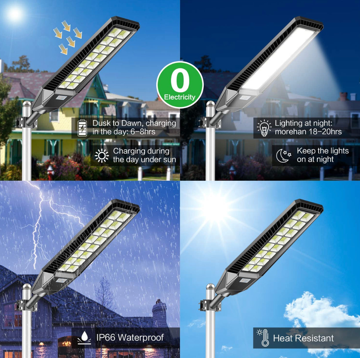 2 Pack 4600W Solar Street Lights Outdoor 190000 Lumens Dusk to Dawn With Remote and Motion Sensor by Outdoor Solar Outlet