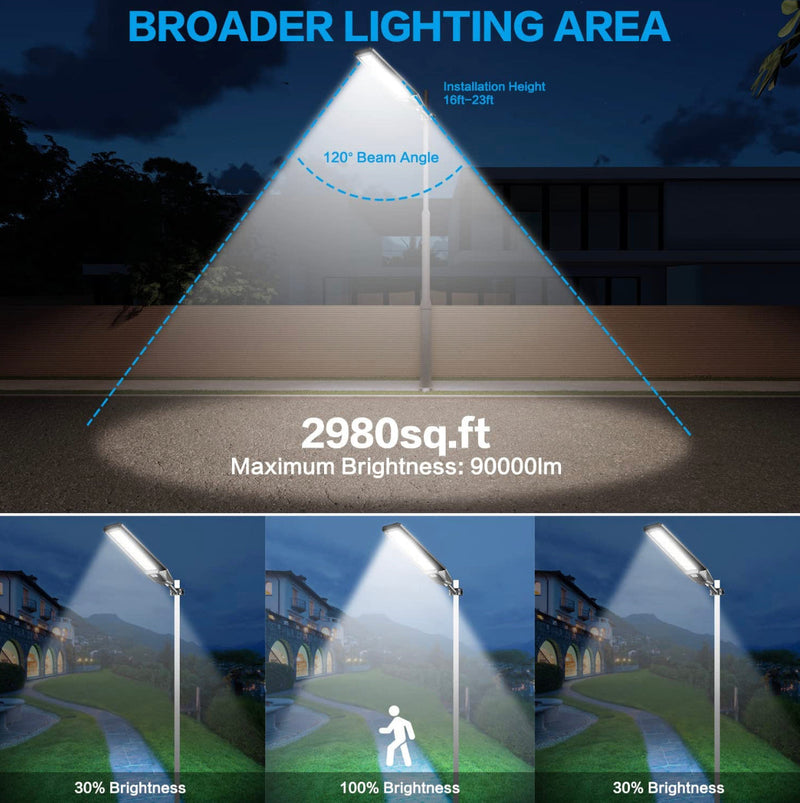 2 Pack 4600W Solar Street Lights Outdoor 190000 Lumens Dusk to Dawn With Remote and Motion Sensor by Outdoor Solar Outlet