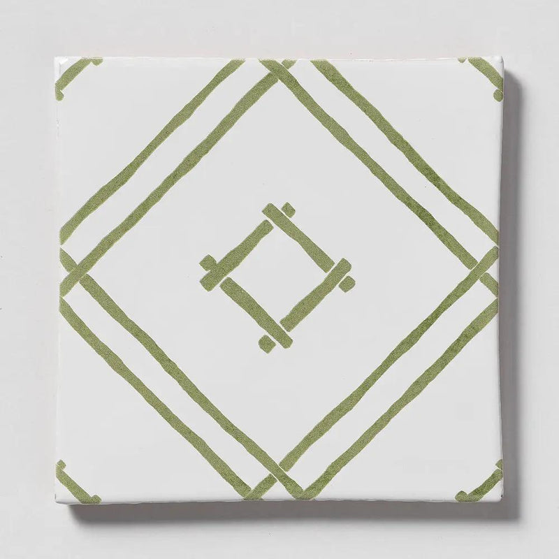 Island House Glossy Glazed Terracotta Tiles 6x6