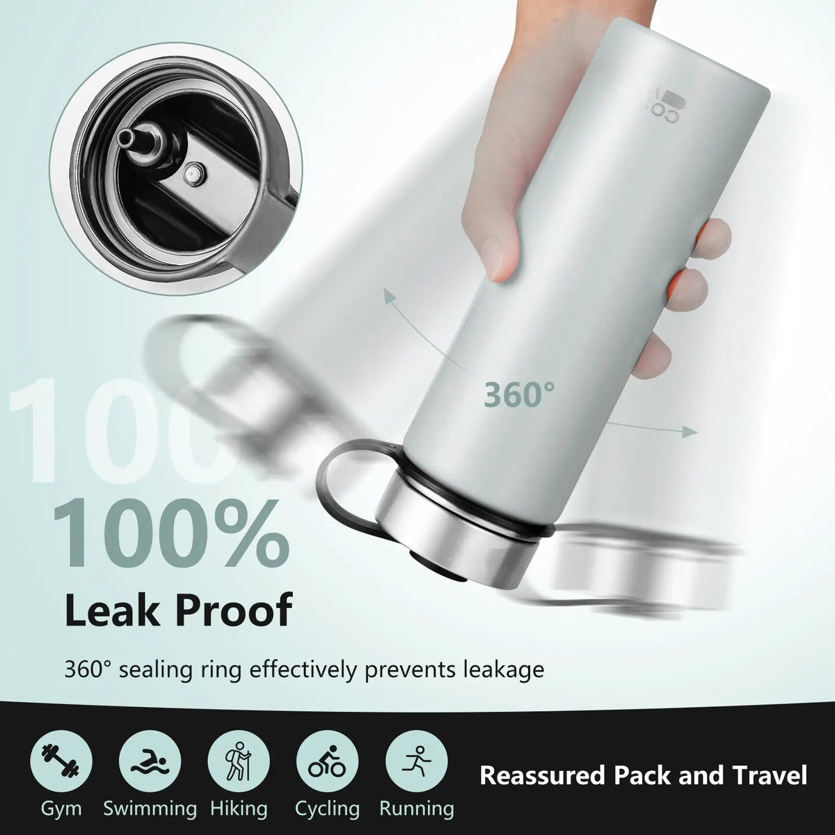 22 Oz Double-walled Insulated Stainless Steel Water Bottle with 2 Lids and Straw by DirectDeals