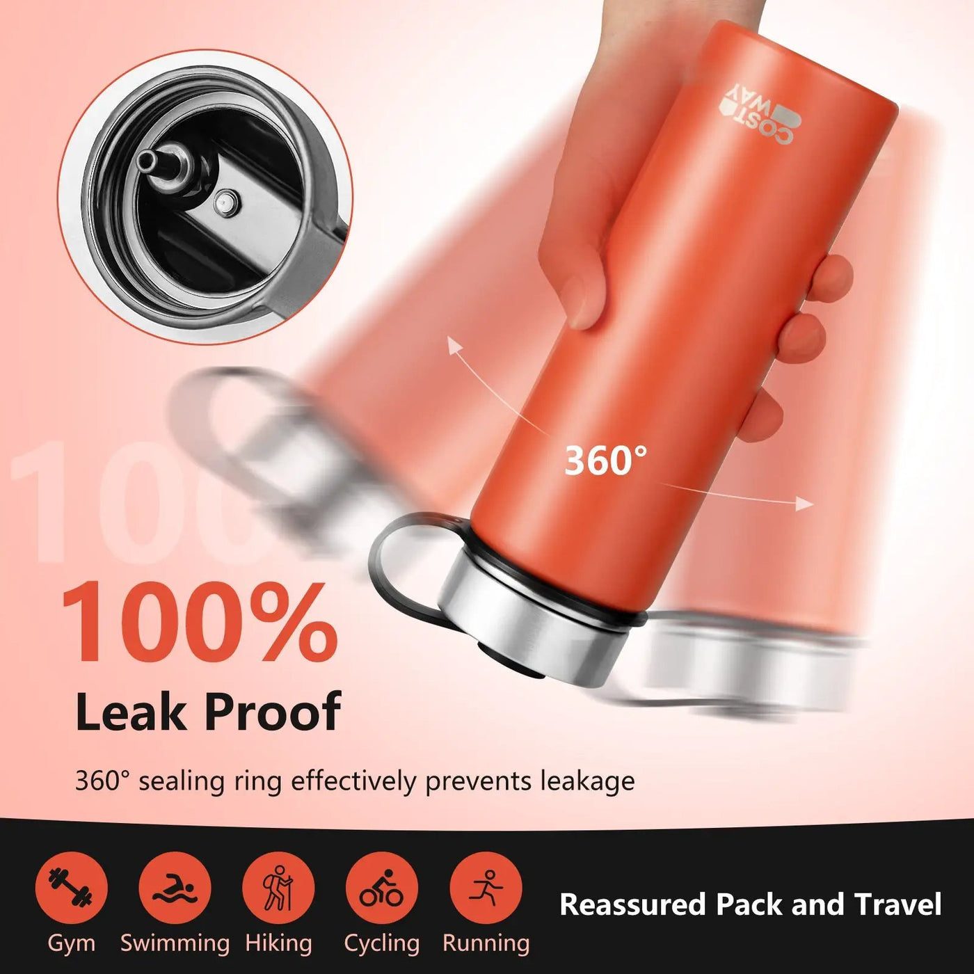 22 Oz Double-walled Insulated Stainless Steel Water Bottle with 2 Lids and Straw by DirectDeals