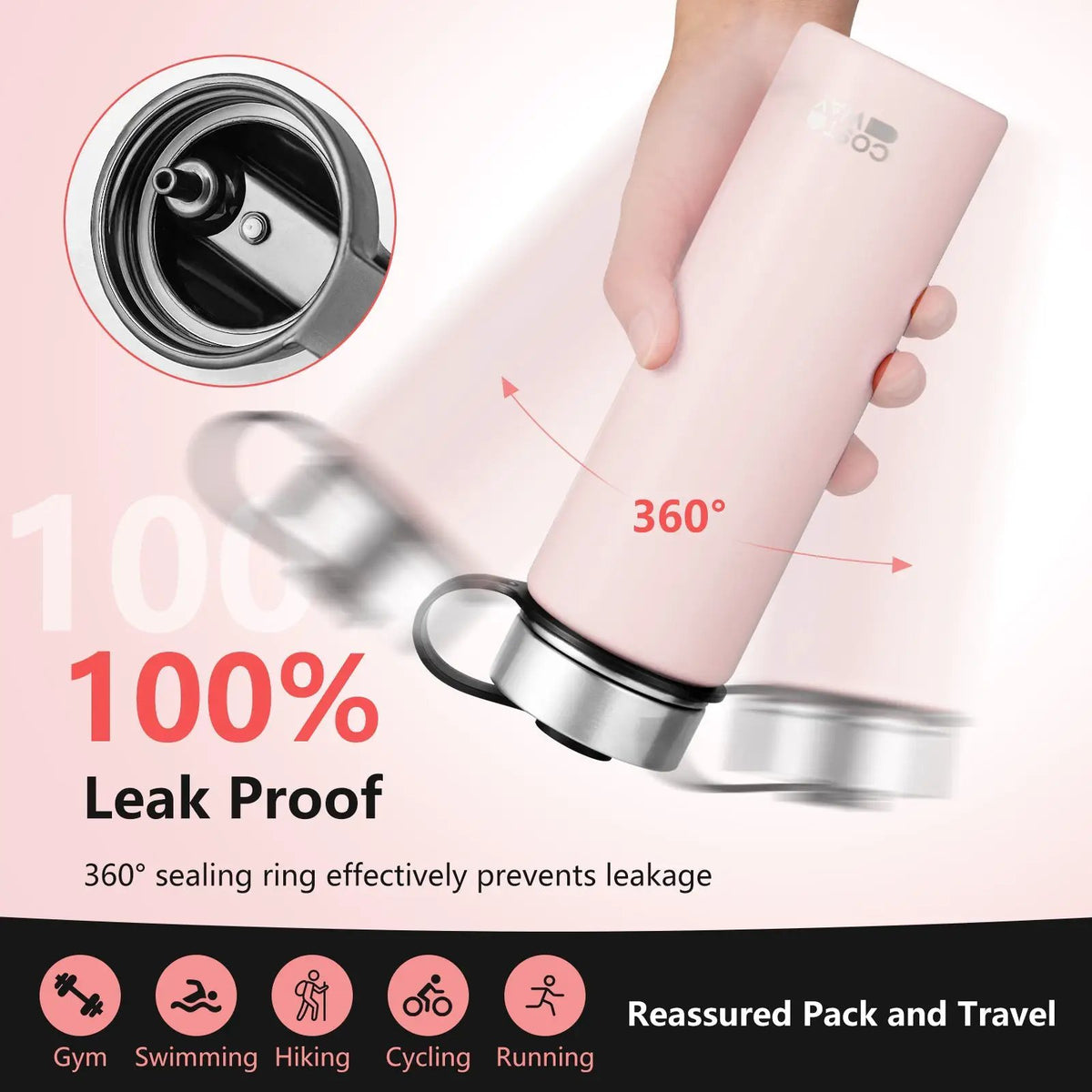 22 Oz Double-walled Insulated Stainless Steel Water Bottle with 2 Lids and Straw by DirectDeals