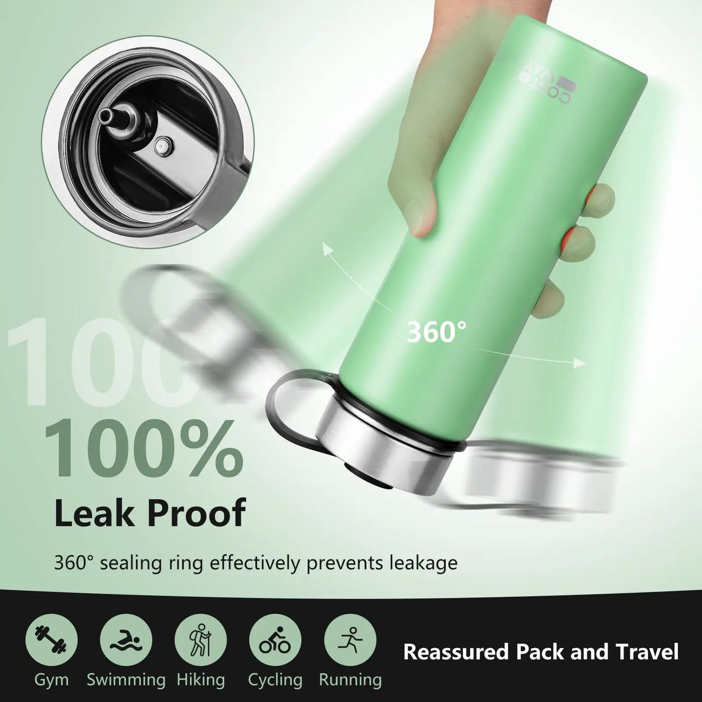 22 Oz Double-walled Insulated Stainless Steel Water Bottle with 2 Lids and Straw by DirectDeals