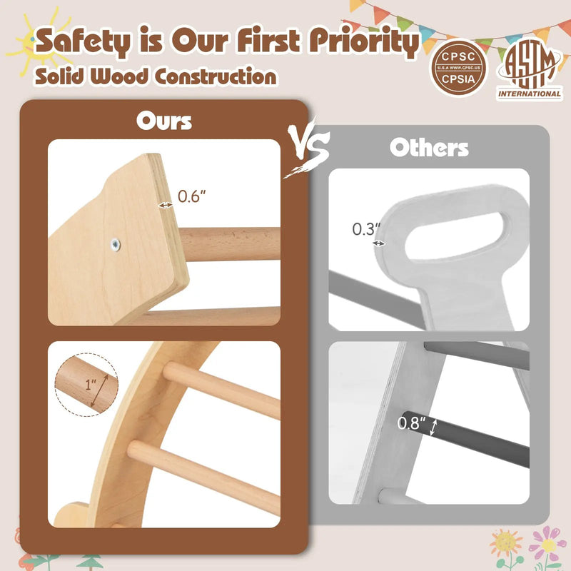 Kids Climbing Arch with Cushion Montessori Arch Climber/Rocker for Toddlers by DirectDeals
