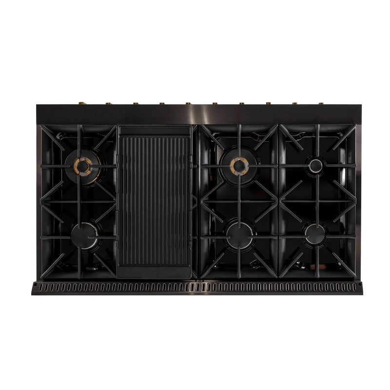 Kucht Gemstone™ KED Series KED484/LP by Farmhouse Kitchen and Bath