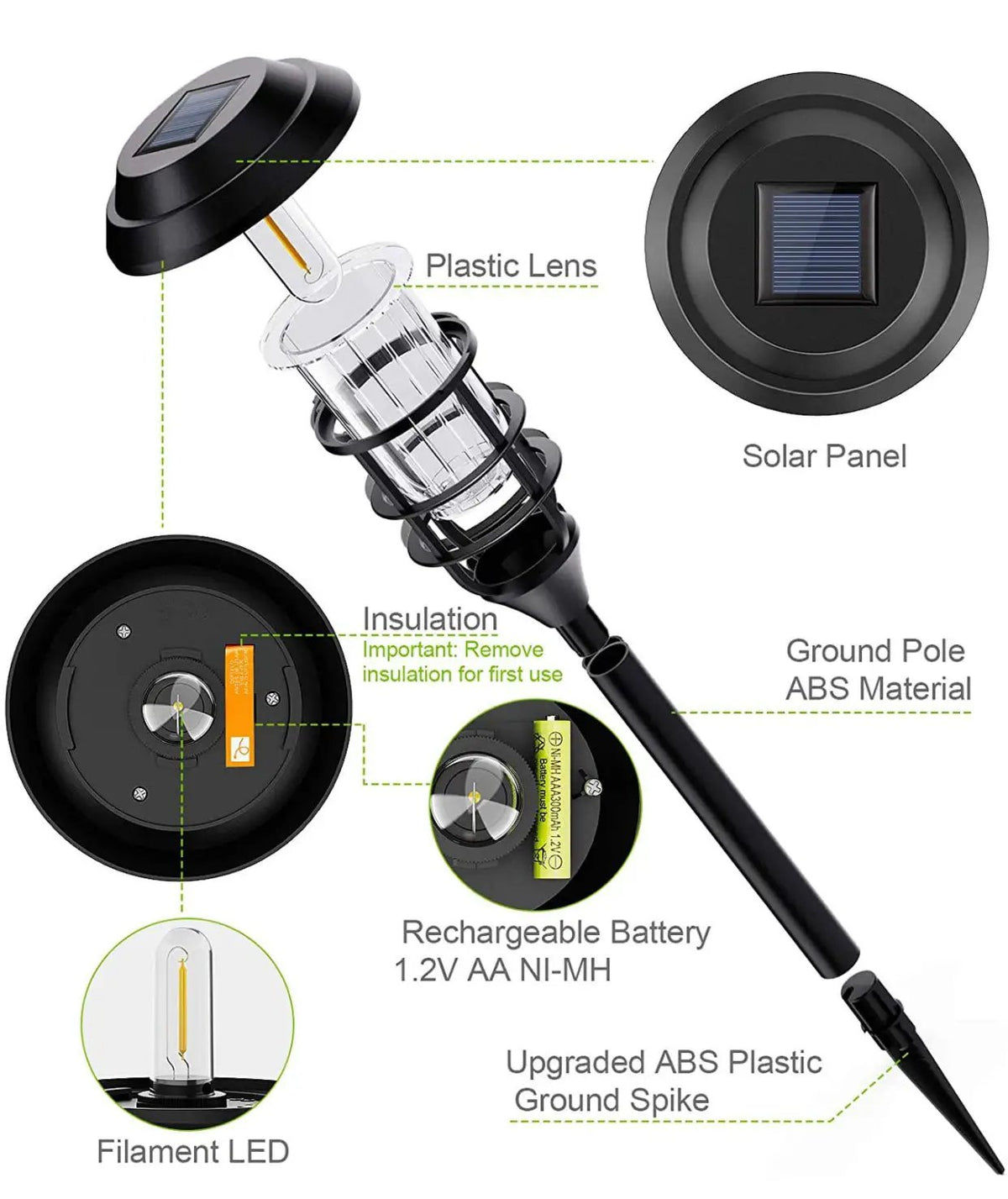 LANSGARINE Solar Pathway Lights Outdoor 8 Pack by Outdoor Solar Outlet