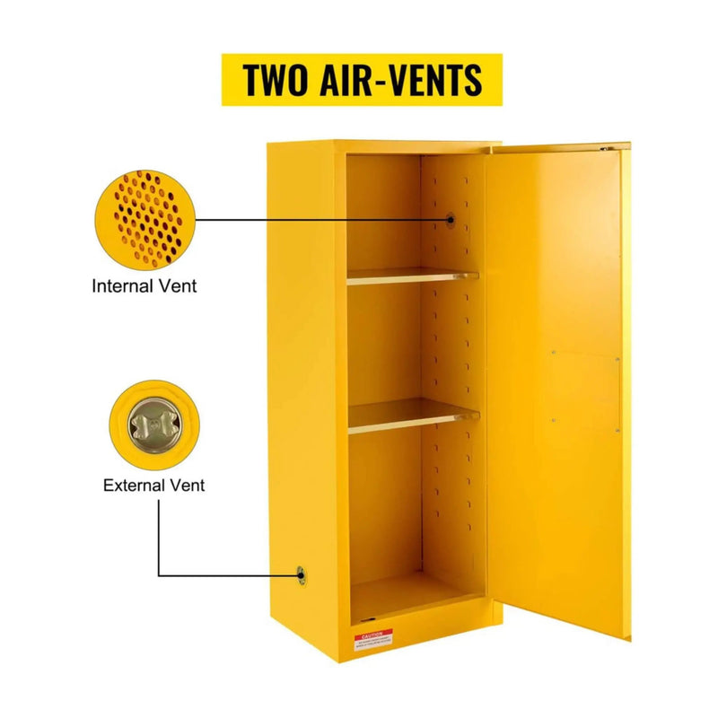 Large Yellow 35-Inch Heavy-Duty Flammable Welded Fireproof Storage Cabinet (SAK52837) by SAKSBY WHOLESALE