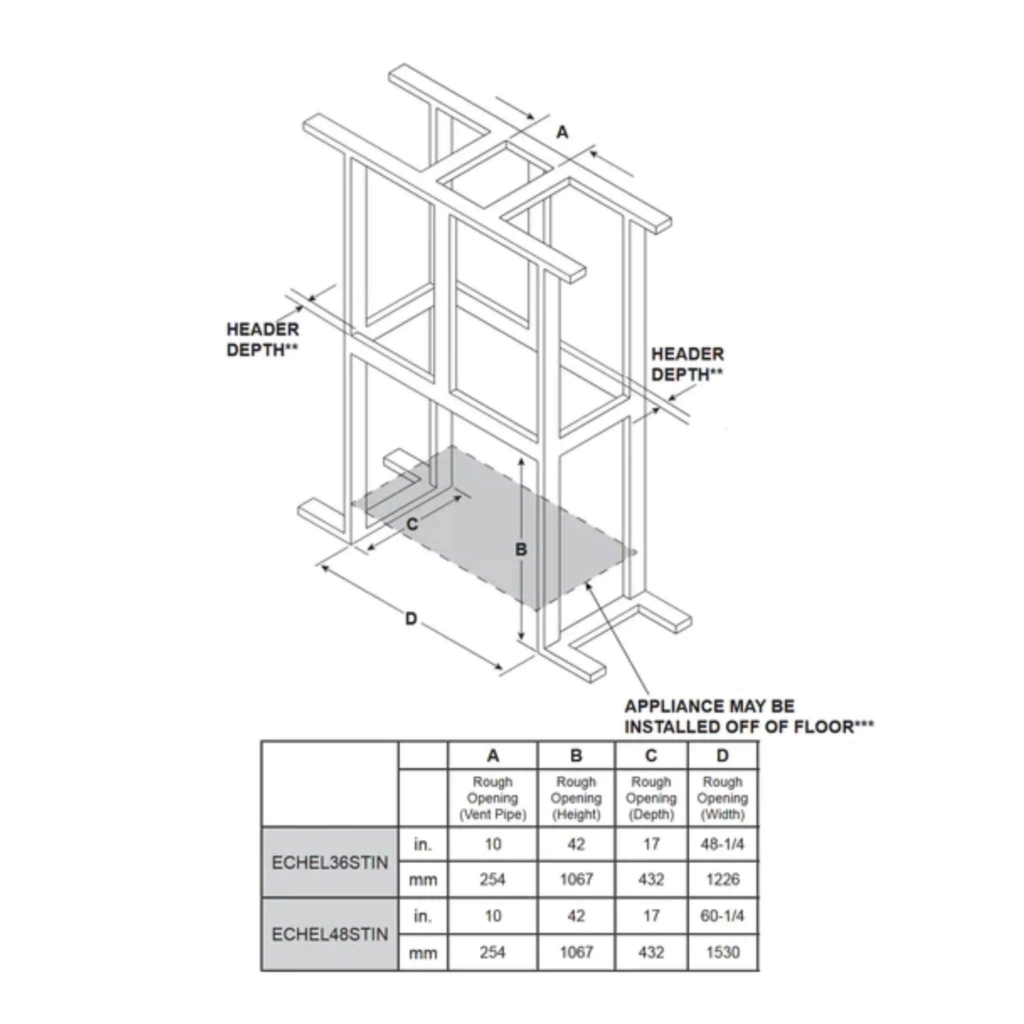 Majestic Echelon II 48-Inch See-Through Direct Vent Fireplace [ECHEL48STIN-C] (SAK69284) by SAKSBY WHOLESALE