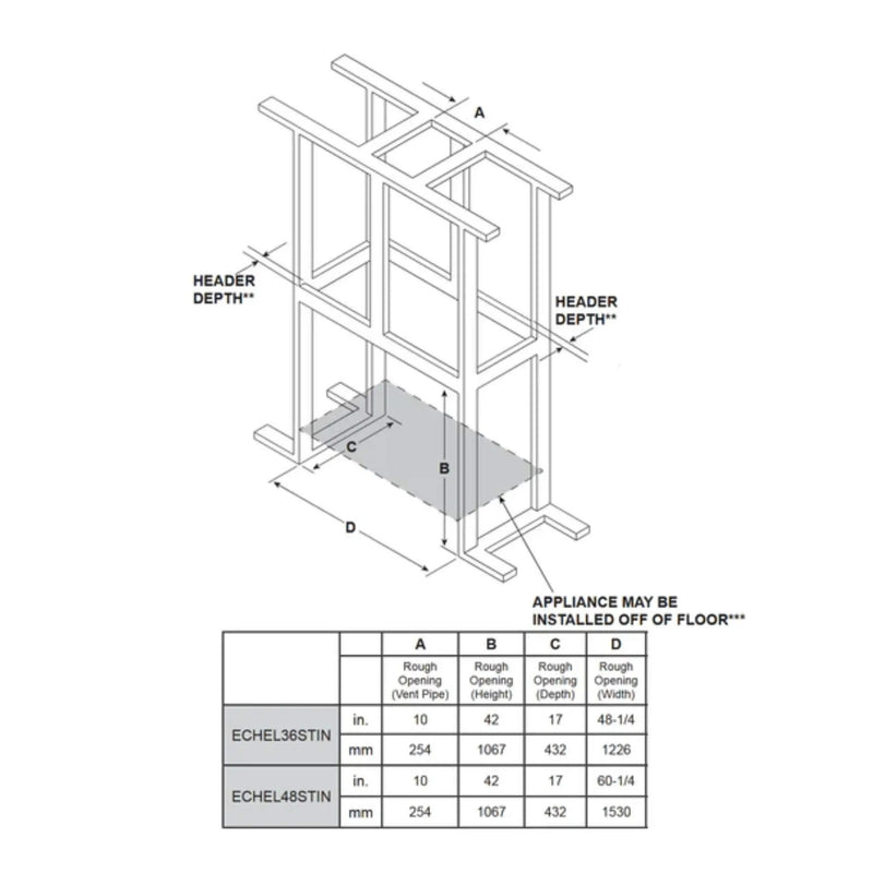 Majestic Echelon II 48-Inch See-Through Direct Vent Fireplace [ECHEL48STIN-C] (SAK69284) by SAKSBY WHOLESALE