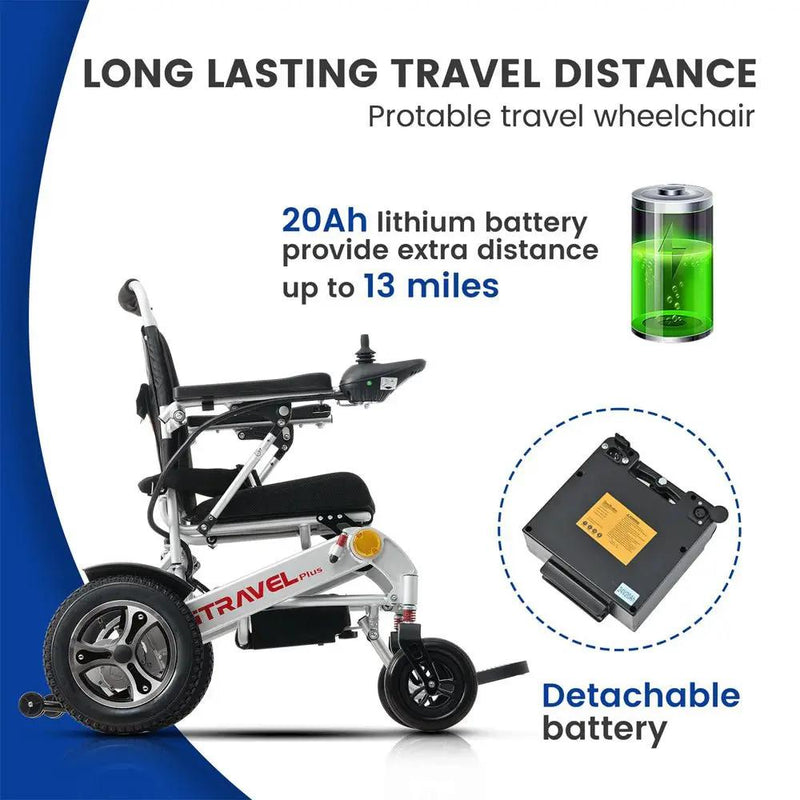 Metro Mobility iTravel Plus 360W Electric Mobility Scooter, 300LBS (SAK92615) by SAKSBY WHOLESALE