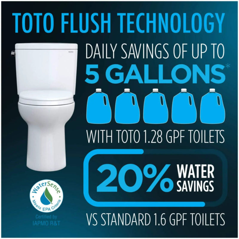 [MW4424726CEFG#01] TOTO Nexus 1.28 GPF Elongated Chair Height Toilet With Washlet S7 (SAK15604) by SAKSBY WHOLESALE