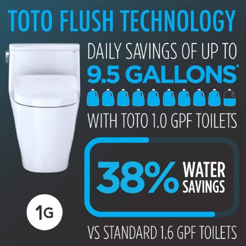 [MW4744726CUFG#01] TOTO Vespin II 1 GPF EWater Elongated Toilet With Washlet S7 Bidet Seat And Night Light (SAK10956) by SAKSBY WHOLESALE