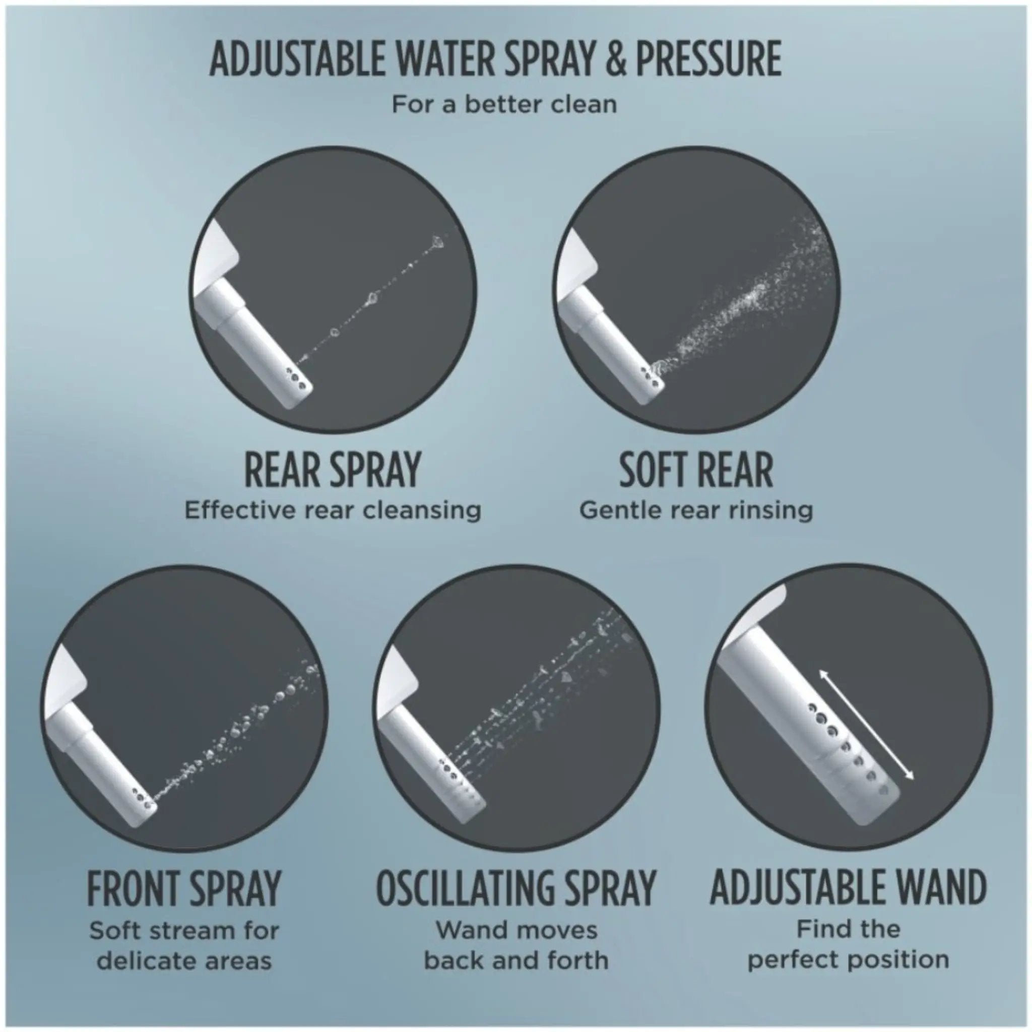 [MW7763074CEFG.10#01] TOTO Drake 1.28 GPF With Washlet C2 Elongated Bidet Toilet And 10" Rough In (SAK73915) by SAKSBY WHOLESALE