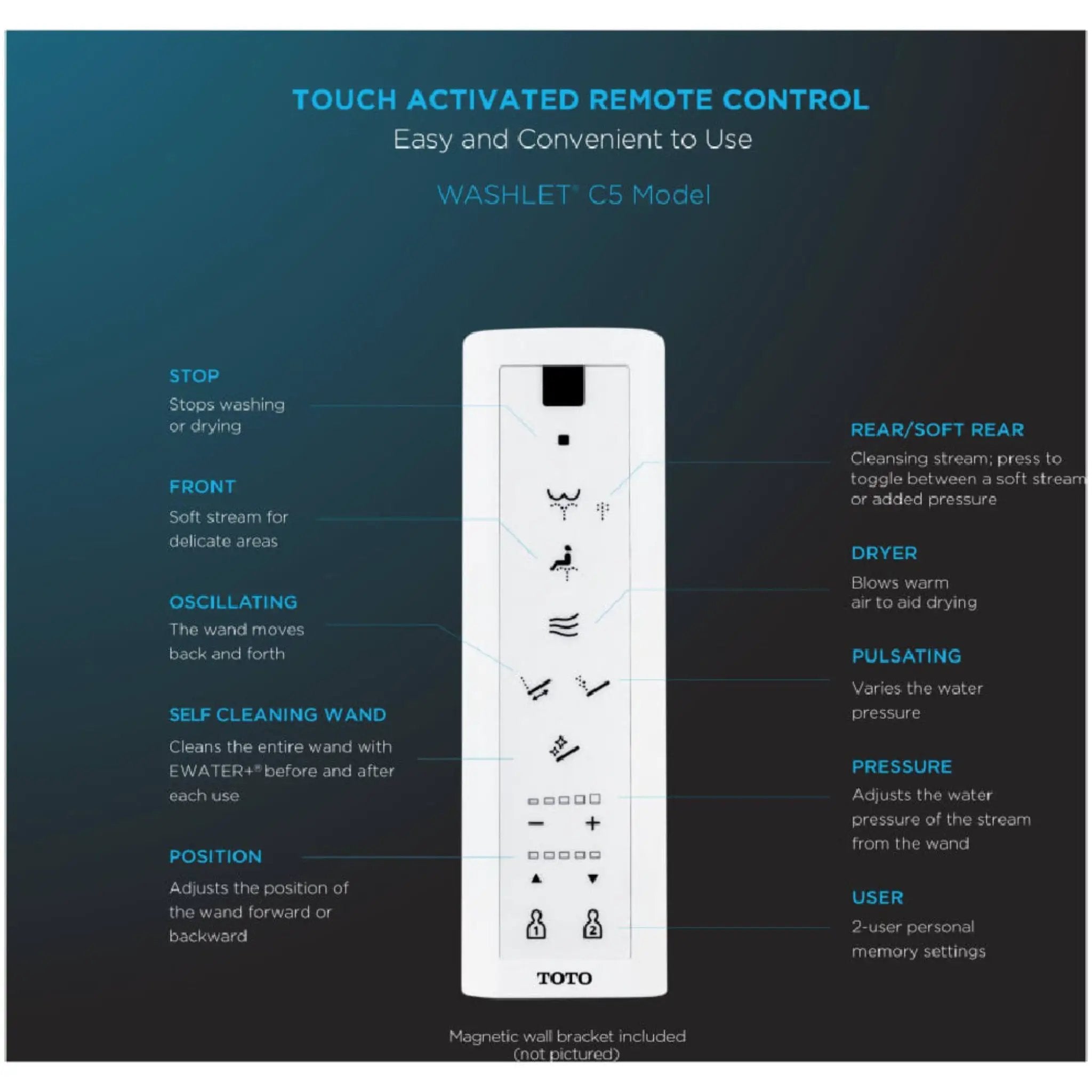 [MW7763084CEG#01] TOTO Drake 1.28 GPF Washlet Elongated Toilet With C5 Bidet Seat (SAK74362) by SAKSBY WHOLESALE