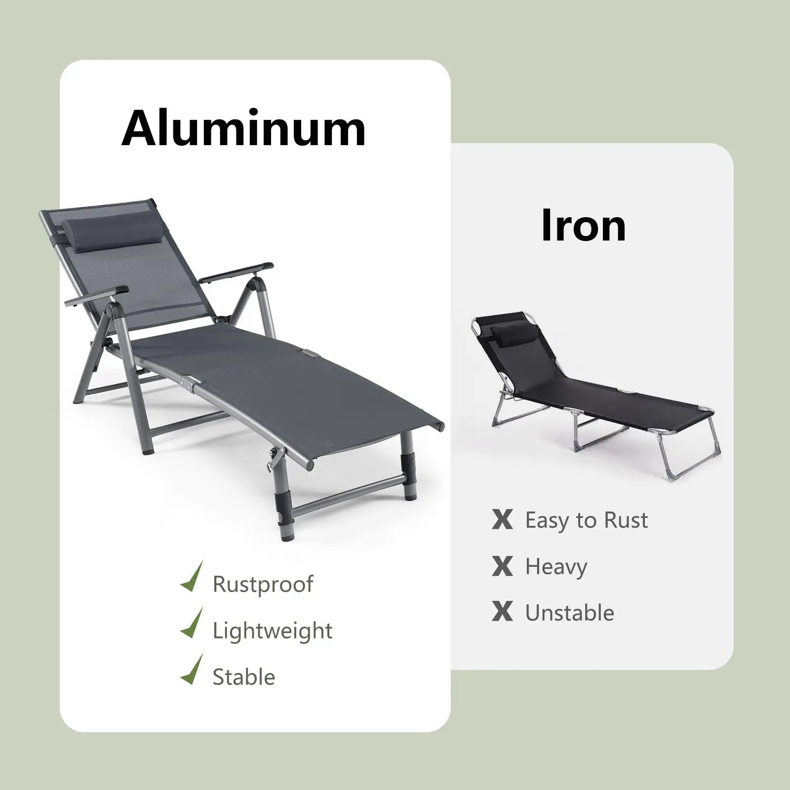 Outdoor Aluminum Chaise Lounge Chair with Quick-Drying Fabric by DirectDeals