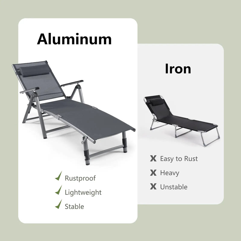 Outdoor Aluminum Chaise Lounge Chair with Quick-Drying Fabric by DirectDeals