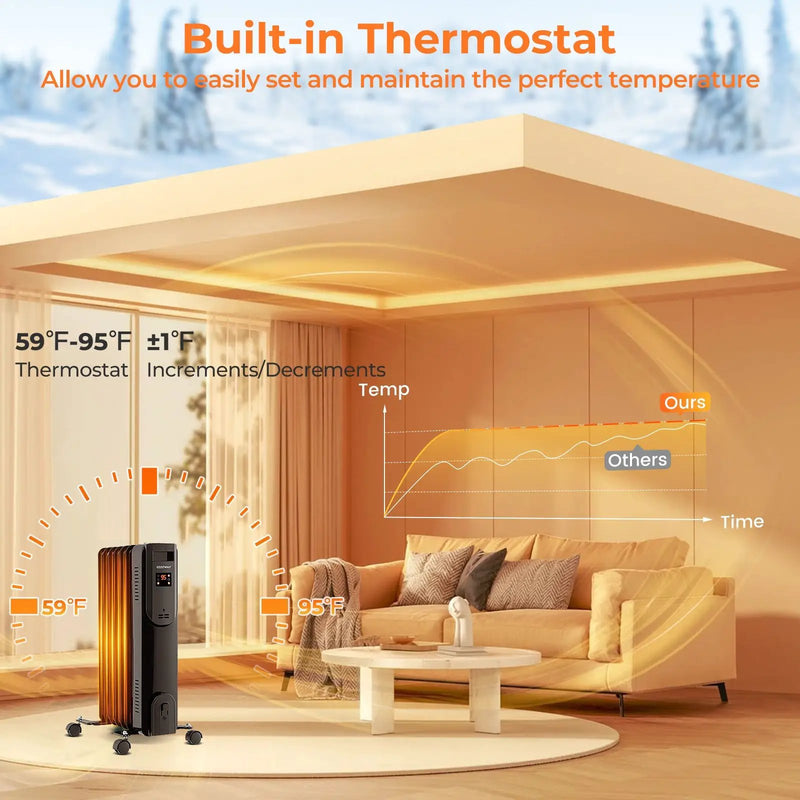 Oil Filled Radiator Heater with Adjustable Thermostat-Black by DirectDeals