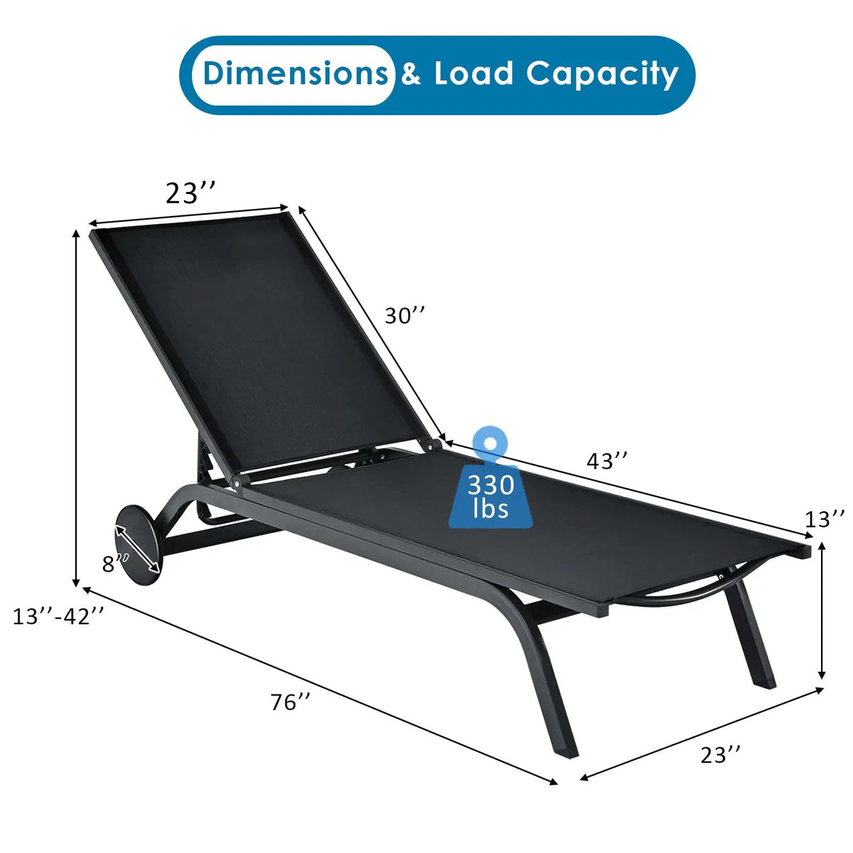Aluminum Fabric Outdoor Patio Lounge Chair with Adjustable Reclining, photo 5 of 10