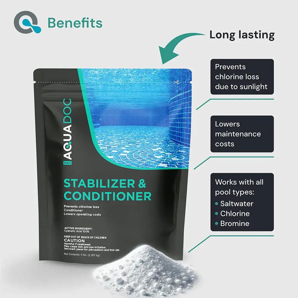 Pool Stabilizer and Conditioner by AquaDoc