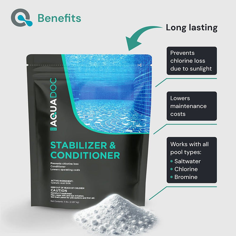 Pool Stabilizer and Conditioner by AquaDoc