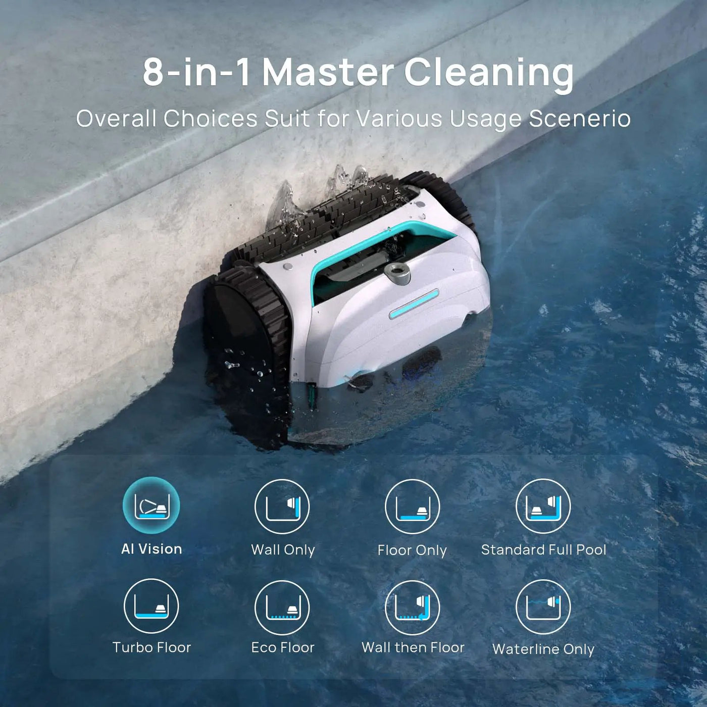 WYBOT Full Pool Solution Bundle-C2 Vision & F1 by WYBOT