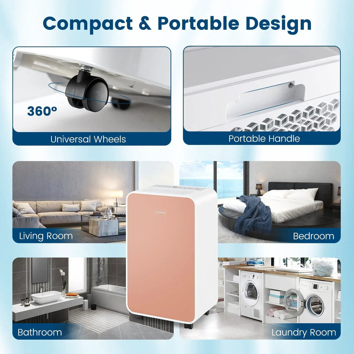 32 Pints/Day Portable Quiet Dehumidifier for Rooms up to 2500 Sq. Ft, photo 8 of 10