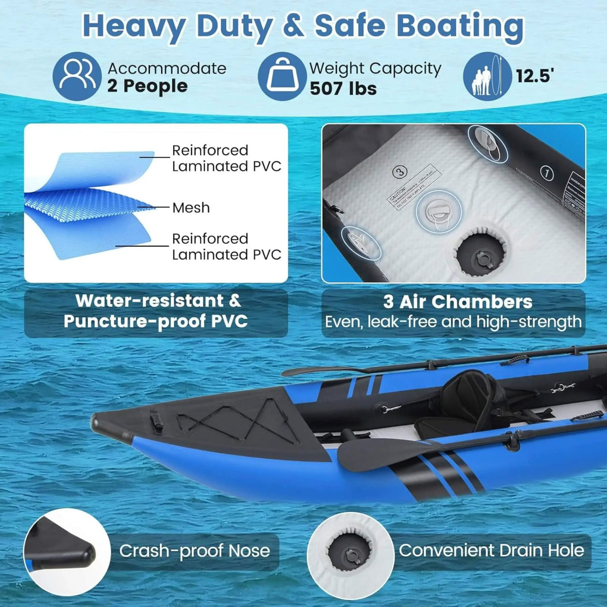 Premium 12FT 2-Person Inflatable Tandem Kayak Kit With Pump And Paddles (SAK94816) by SAKSBY WHOLESALE