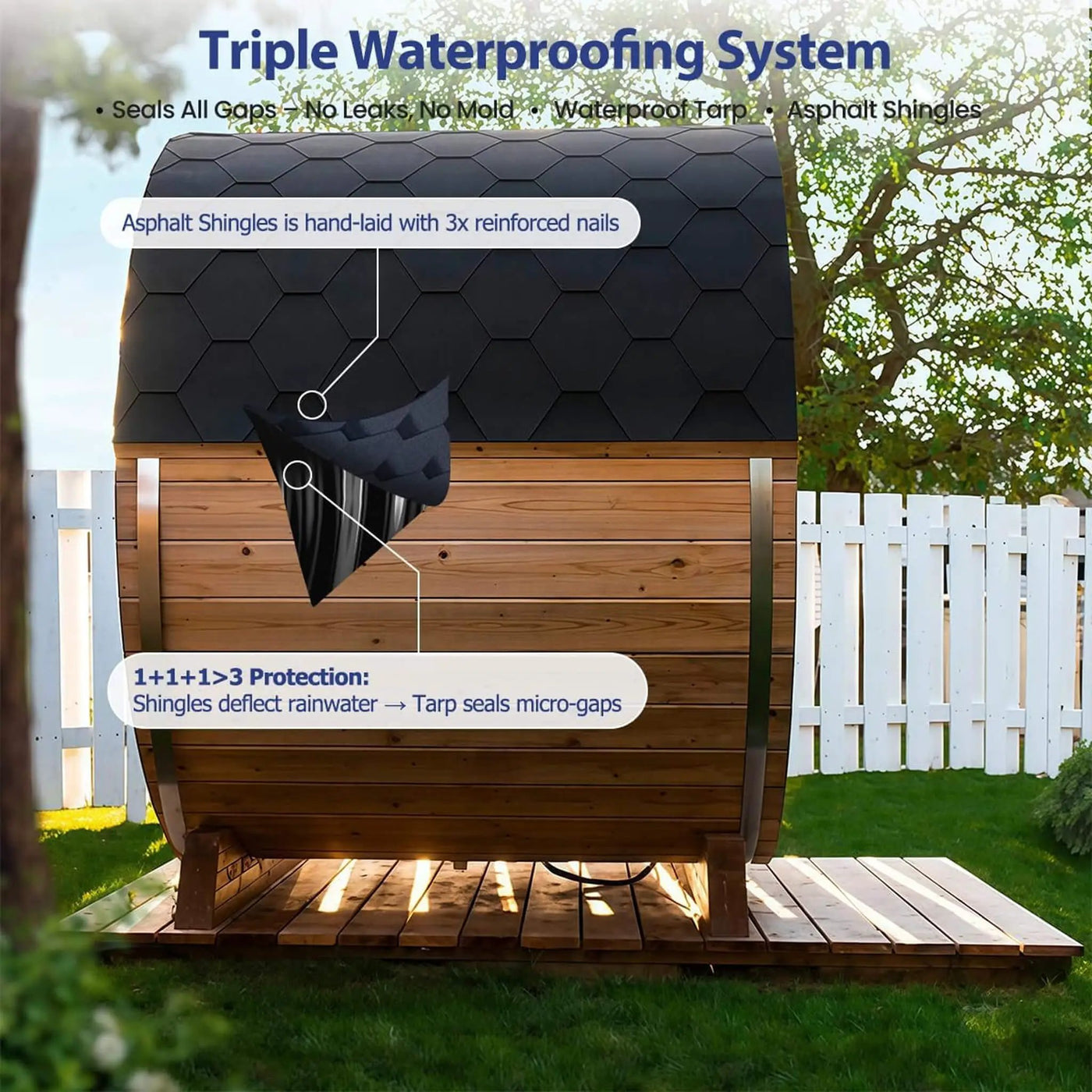 Thermora Haven Premium All-Weather Outdoor Pinewood Barrel Sauna Kit With 4.5KW Heater And Tempered Glass Window (SAK91462) by SAKSBY WHOLESALE
