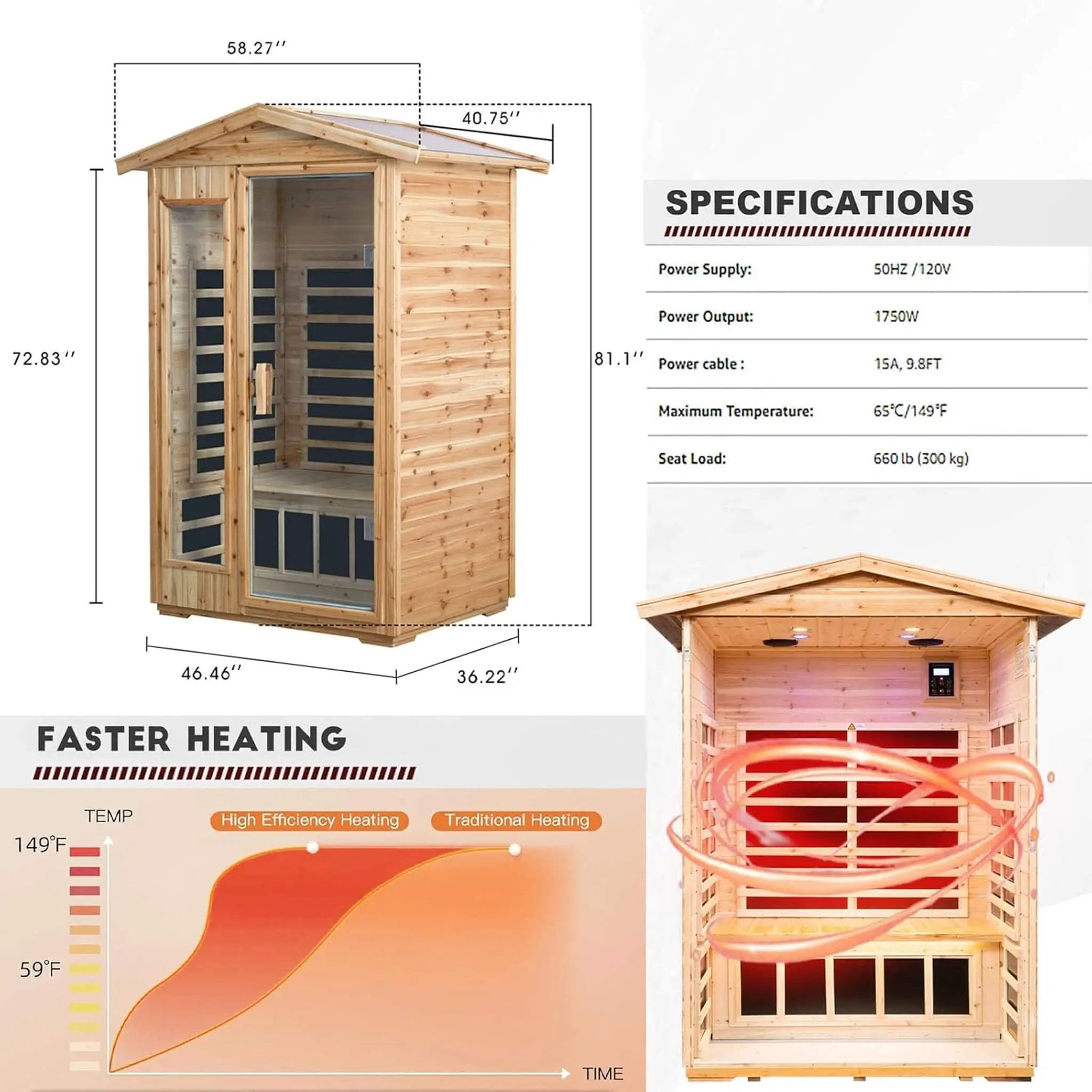 Thermora Zorin Premium 2-Person Indoor Outdoor Low EMF FAR-Infrared Hemlock Wood Personal Home Sauna Spa, 1750W (SAK27451) by SAKSBY WHOLESALE