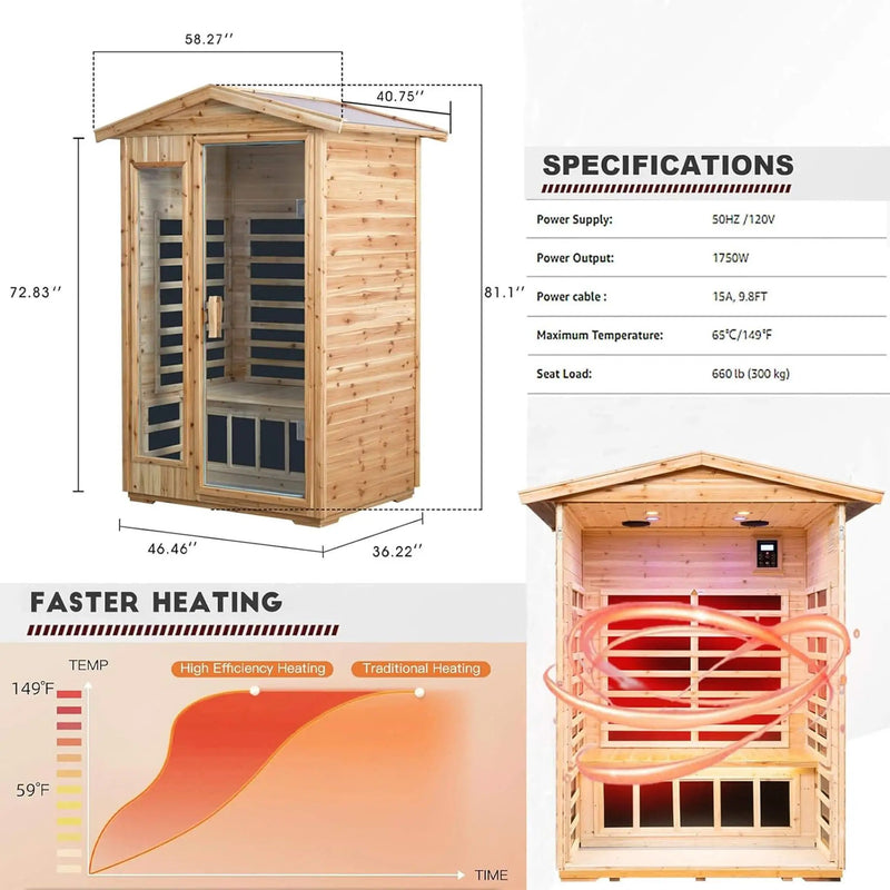Thermora Zorin Premium 2-Person Indoor Outdoor Low EMF FAR-Infrared Hemlock Wood Personal Home Sauna Spa, 1750W (SAK27451) by SAKSBY WHOLESALE