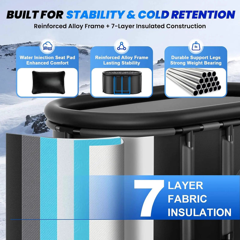 FCP Premium 2XL 148 Gal Cold Plunge Tub Kit With 1/3 HP Chiller, Filter, And Pump (SAK70245) by SAKSBY WHOLESALE