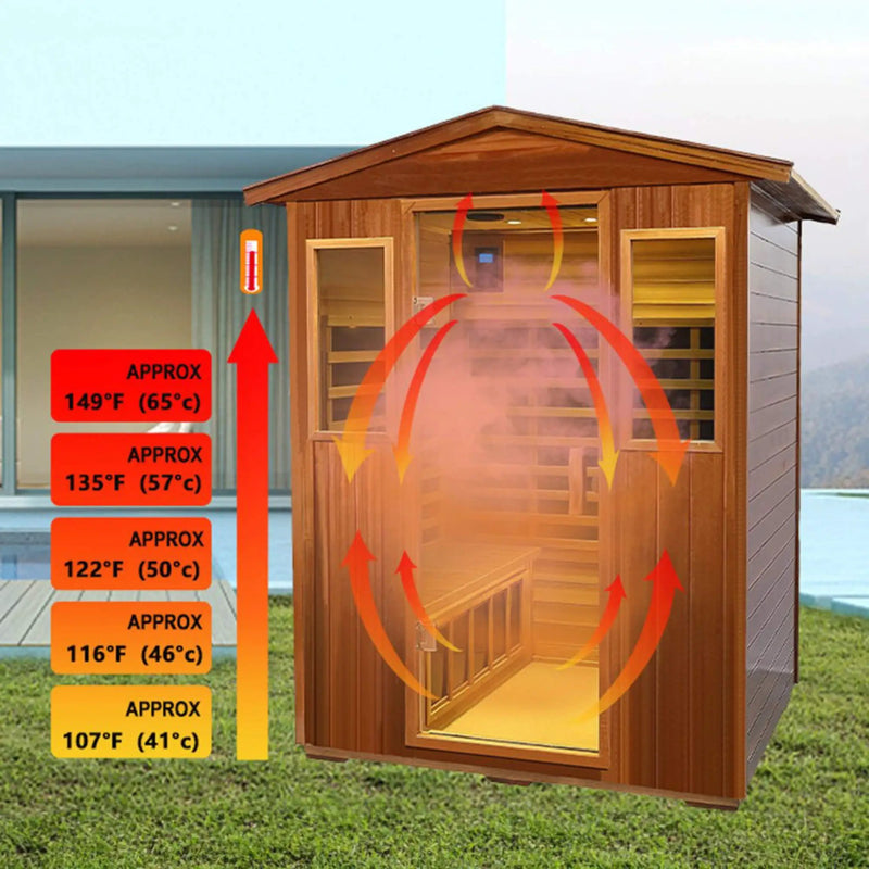 Thermoa Valois Premium 4-Person 2050W Luxury Low EMF Outdoor FAR Infrared Home Sauna With Bluetooth Audio (SAK15372) by SAKSBY WHOLESALE