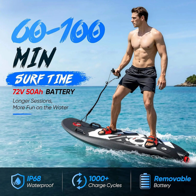 JHS Premium Dual-Speed 12KW Self-Powered Electric Motorized Surfboard (SAK63184) by SAKSBY WHOLESALE