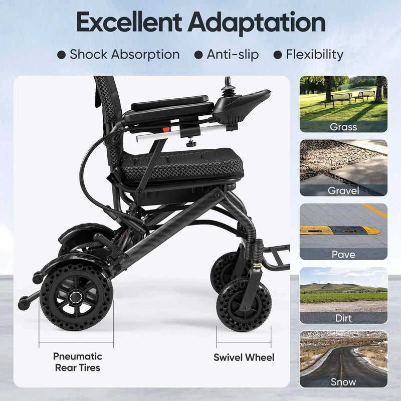 Pride Premium Lightweight Foldable All-Terrain Electric Wheelchair, 300LBS [FDA & Airline Approved] (SAK18673) by SAKSBY WHOLESALE