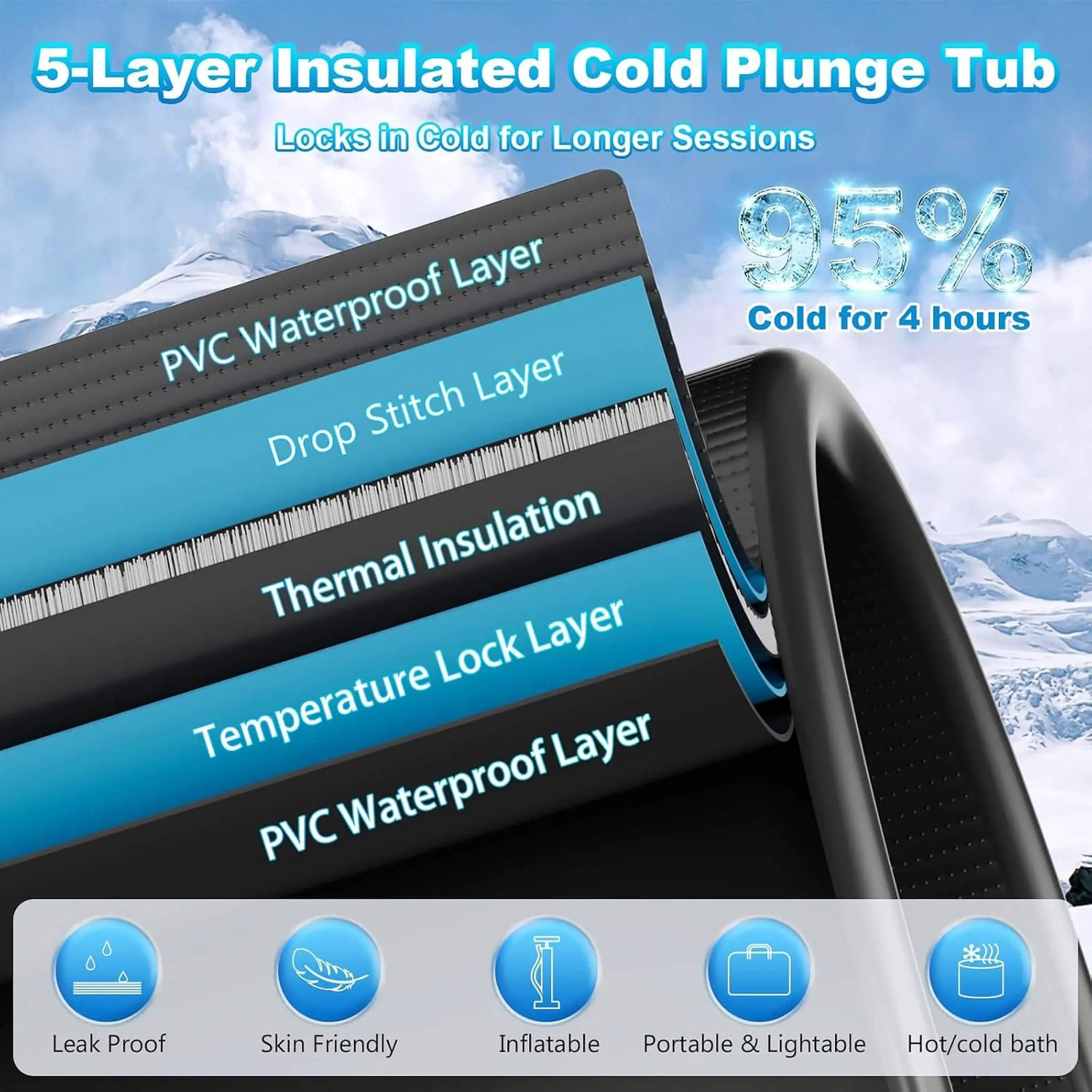 FCP Premium XL 120 Gal Cold Plunge Tub Kit With 1/3 HP Chiller, Filter And Pump (SAK58283) by SAKSBY WHOLESALE