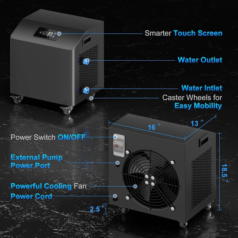 FCP Premium XL 120 Gal Cold Plunge Tub Kit With 1HP Chiller, Filter, And Pump (SAK92632) by SAKSBY WHOLESALE