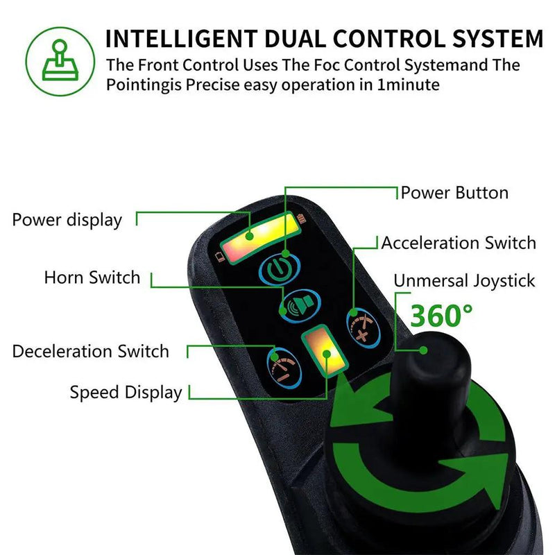 Pride D3-C 24V/10AH Electric Motorized Folding Wheelchair, 300W (SAK97523) by SAKSBY WHOLESALE